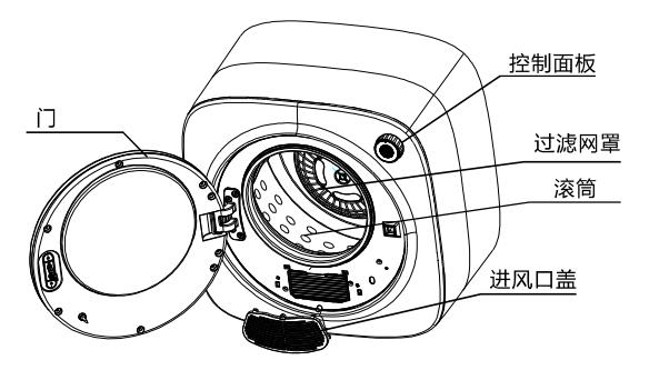 零部件与干衣机单独买还是混合